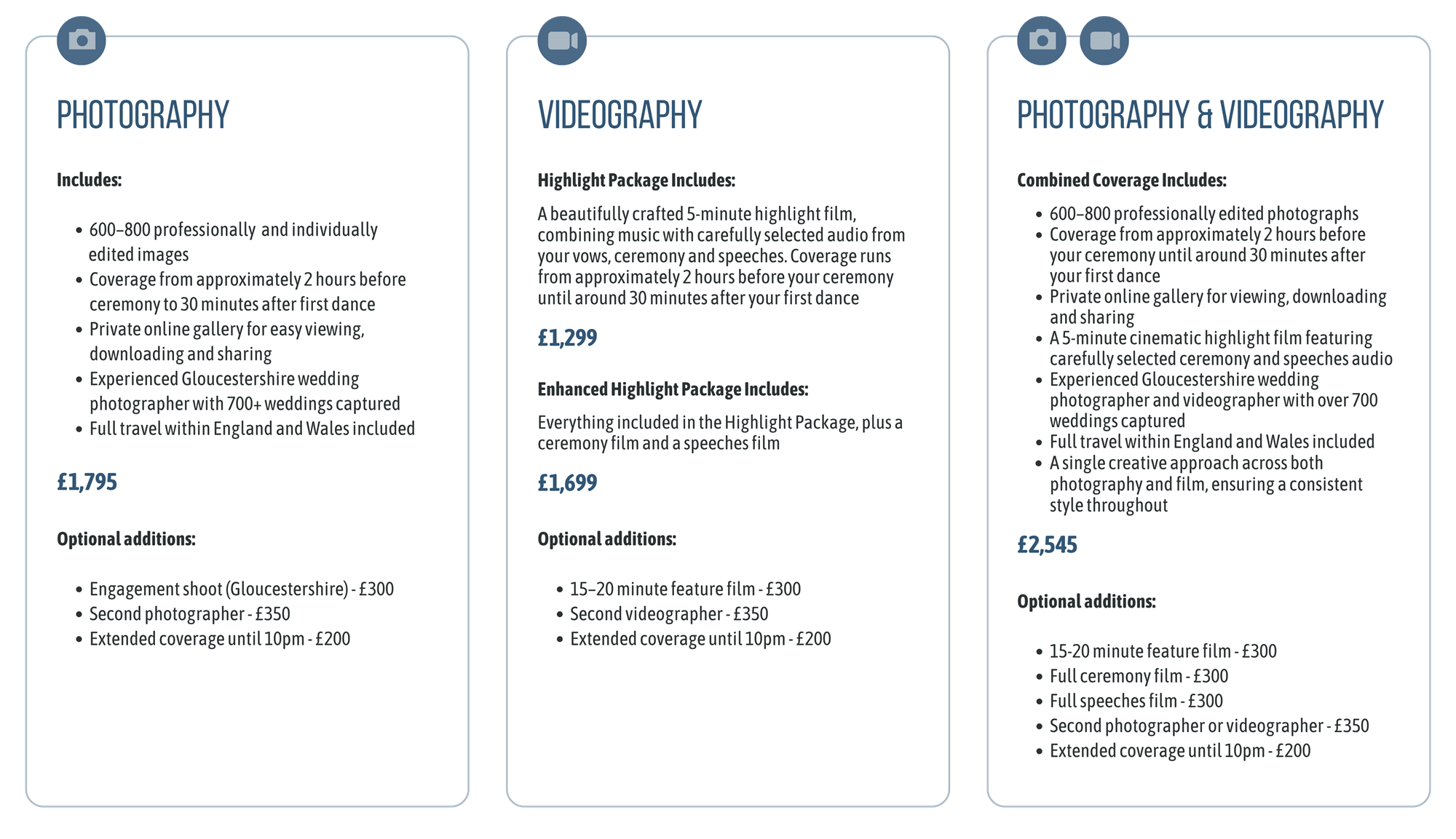 Bigeye Pricing Overview